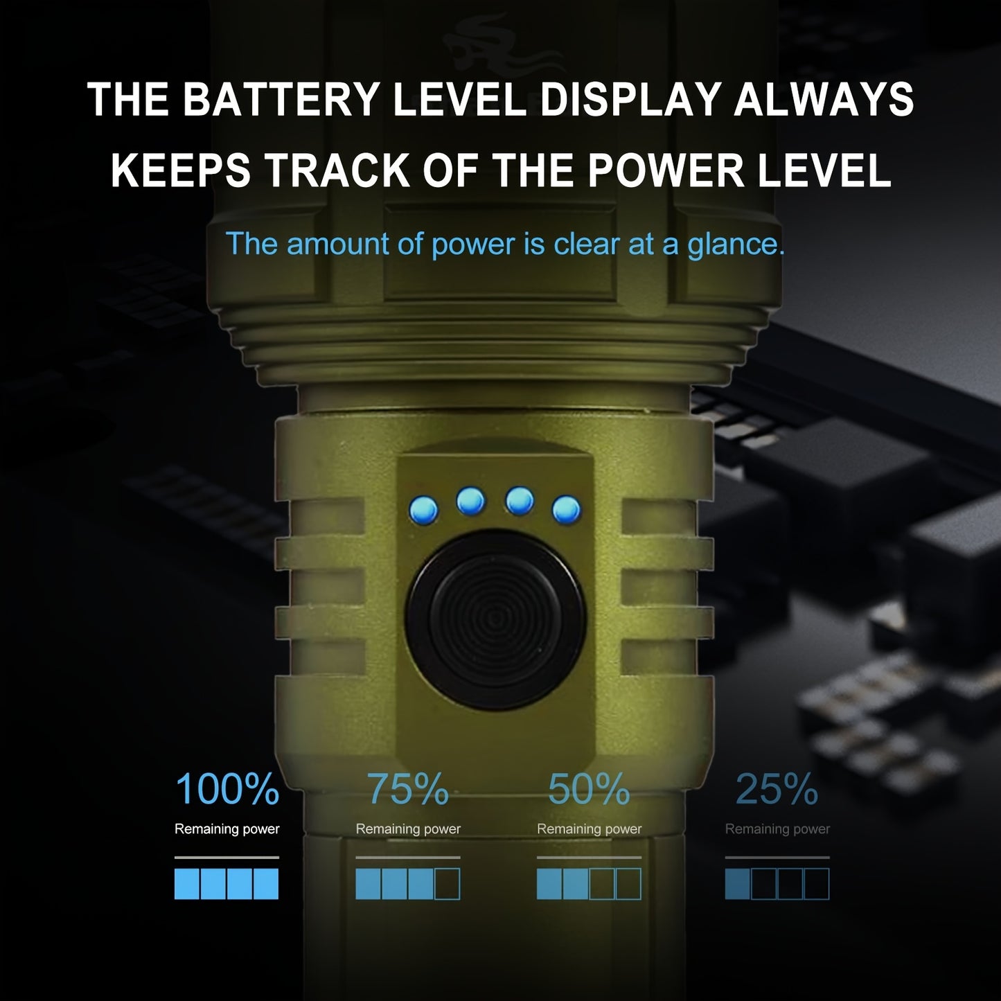 Shan Bao Green Mountaineering Zoom Flashlight 1300 Lumen