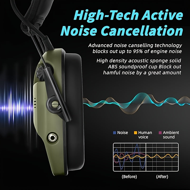 Zohan EM021 Electronic Shooting Earmuffs With NRR 23dB