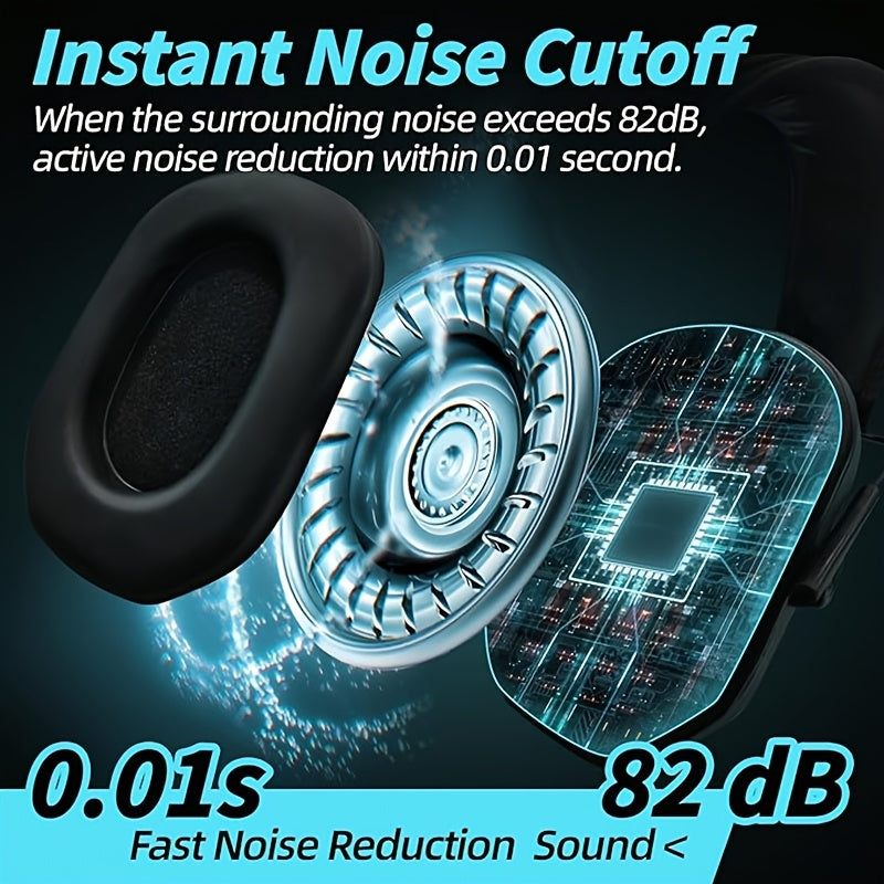 Zohan EM021 Electronic Shooting Earmuffs With NRR 23dB