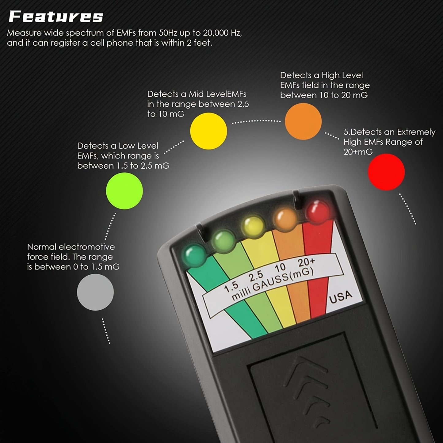 Portable EMF Meter Electromagnetic Radiation Detector 5 Led