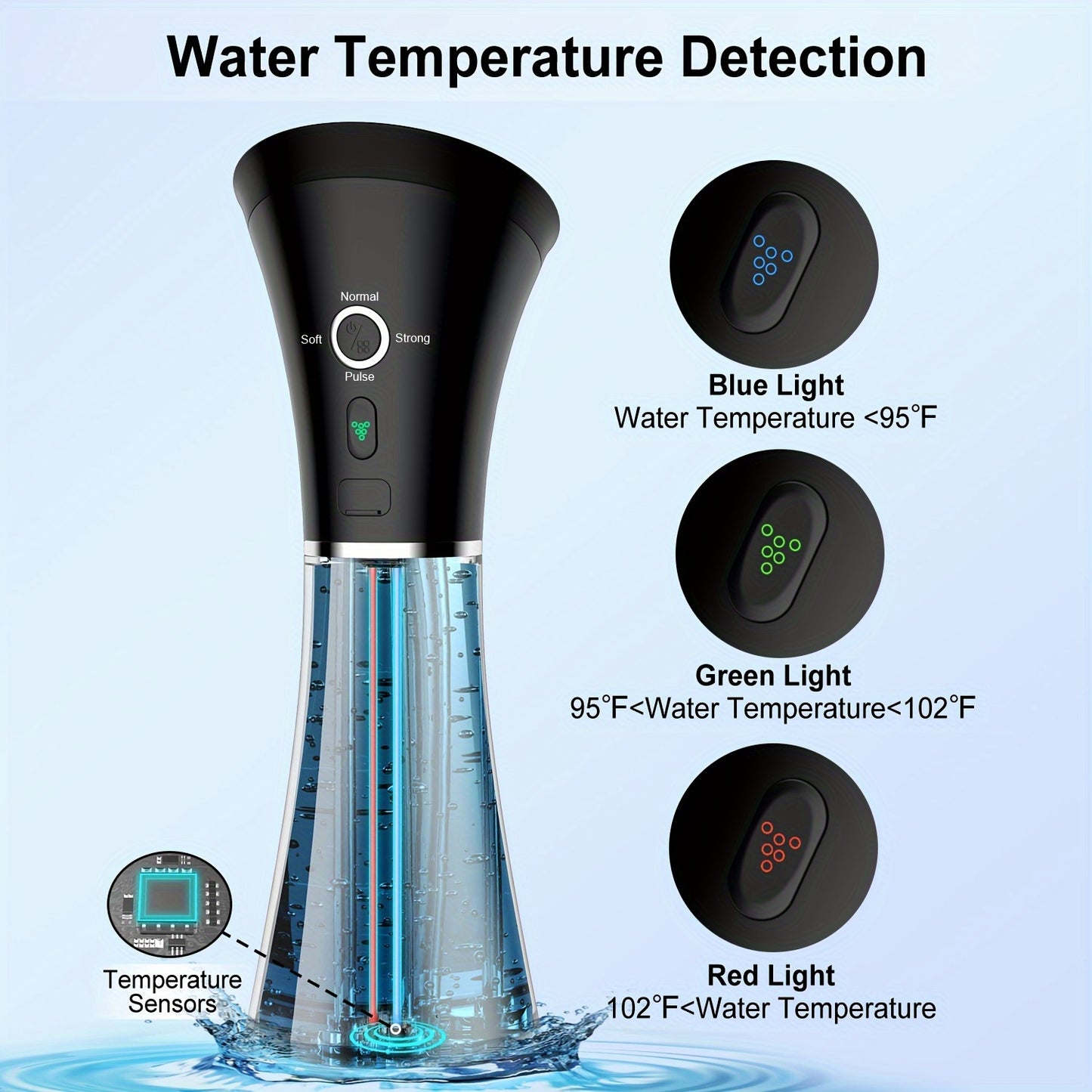 Upgraded Electric Ear Wax Removal Tool, Water Powered Ear Cleaning Tool with Irrigation Flusher, 6 Tips, 4 Pressure Settings -Safe & Effective for Ear Wax Buildup Flushing And Cleaning, Waterproof & Convenient Ear Flushing Ki