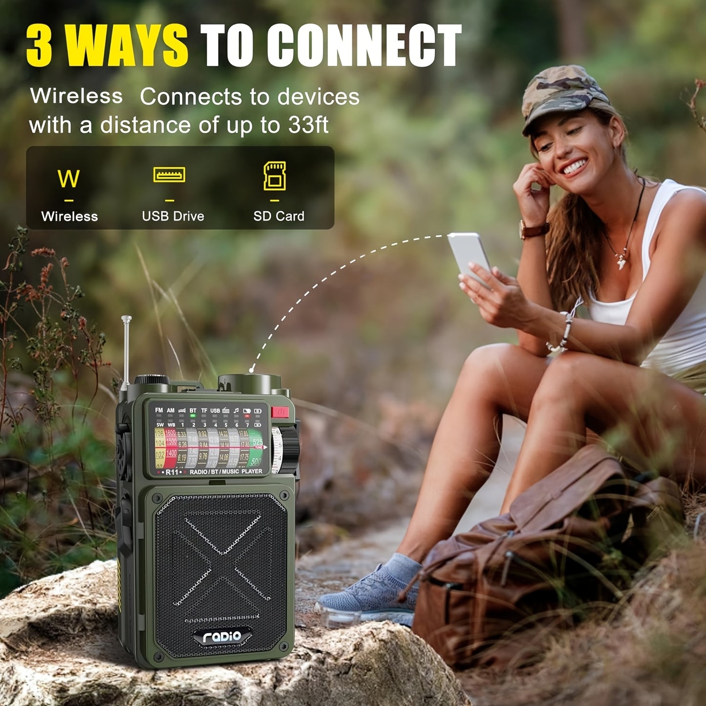 Digital Shortwave Radio Winter Storm Survival Gear NOAA Weather Alert 4000mAh