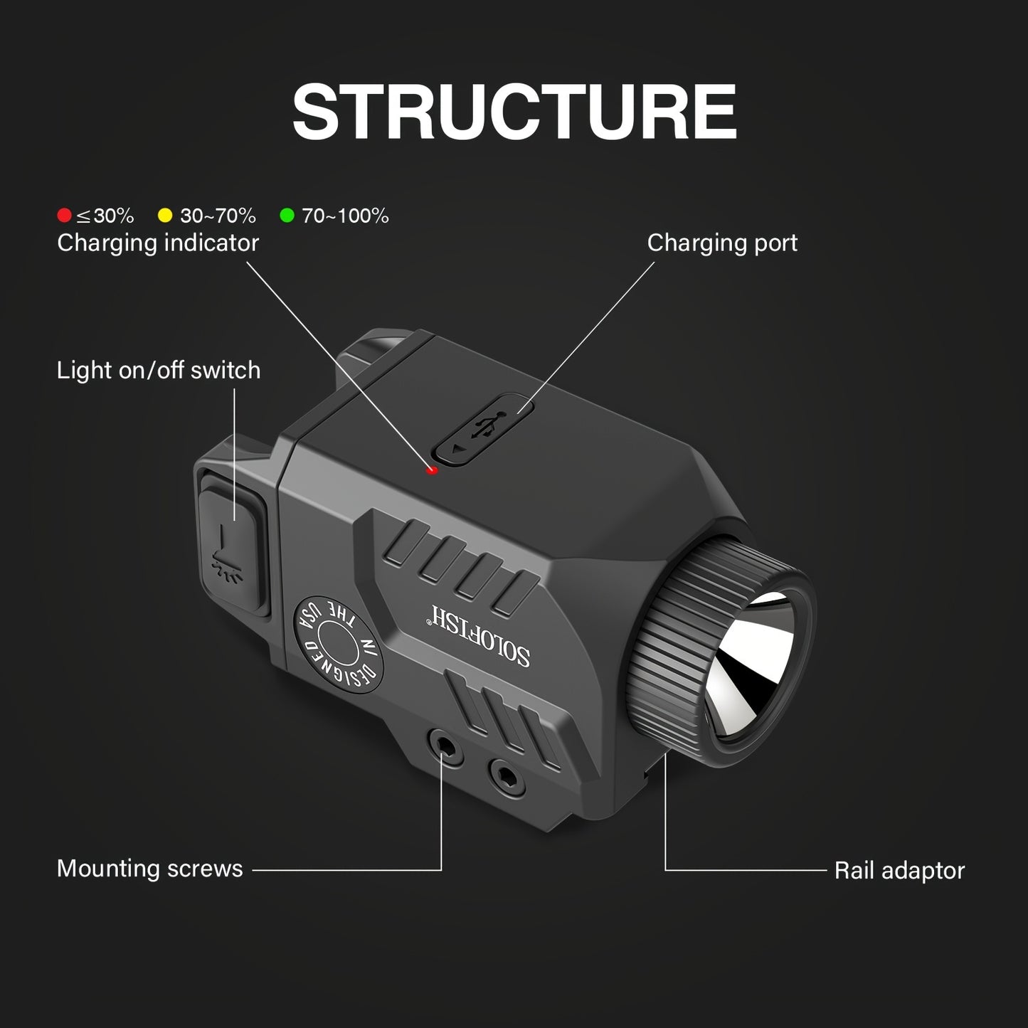 800 Lumens Rechargeable Tactical Flashlight for Picatinny Rail Pistol Handgun Light