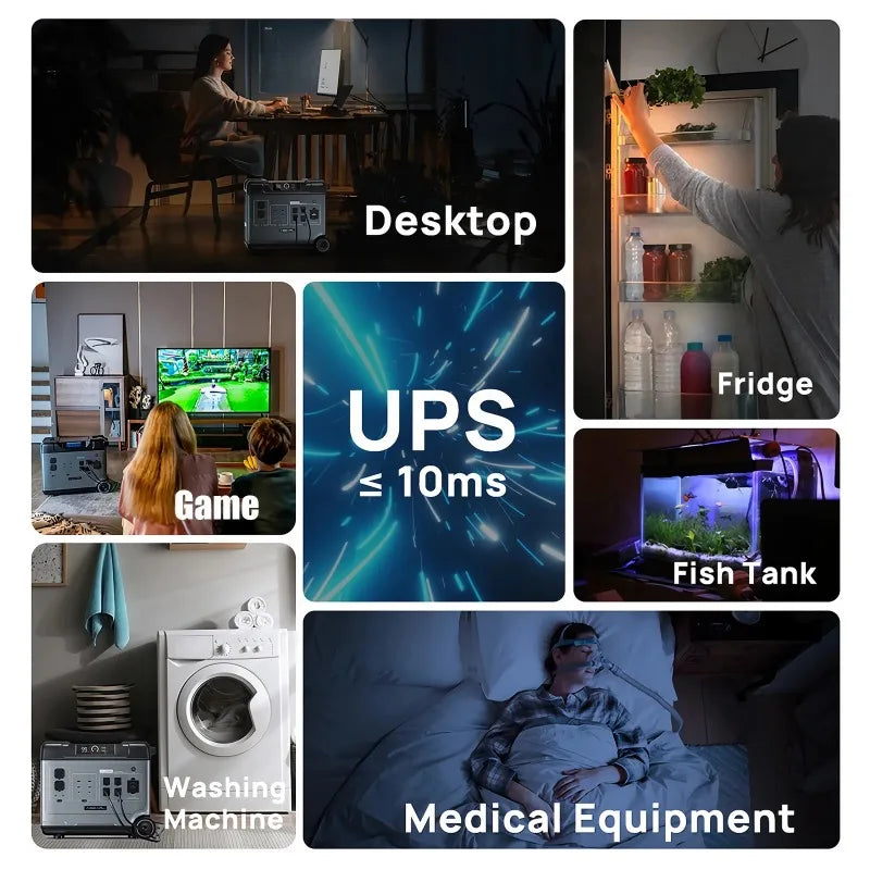 Oukitel P5000E Portable Power Station 2200W 5120Wh LiFePO4 Battery For Camping