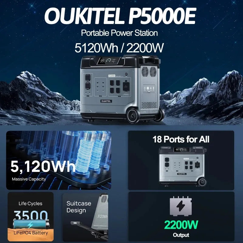 Oukitel P5000E Portable Power Station 2200W 5120Wh LiFePO4 Battery For Camping