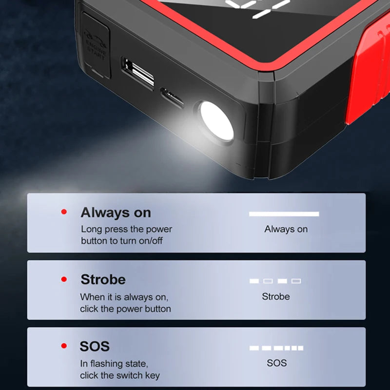 Car Jump Starter 2000A Peak Current Power Bank 12V 6L 4L
