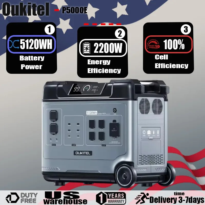 Oukitel P5000E Portable Power Station 2200W 5120Wh LiFePO4 Battery For Camping