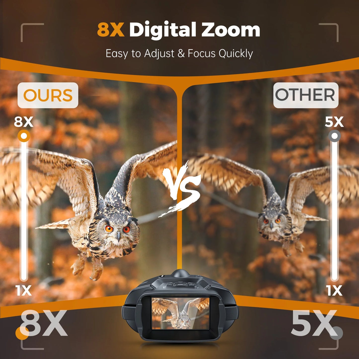 Night Vision Binoculars 4K Infrared Rechargeable 5000mAh 8X Digital Zoom Goggles