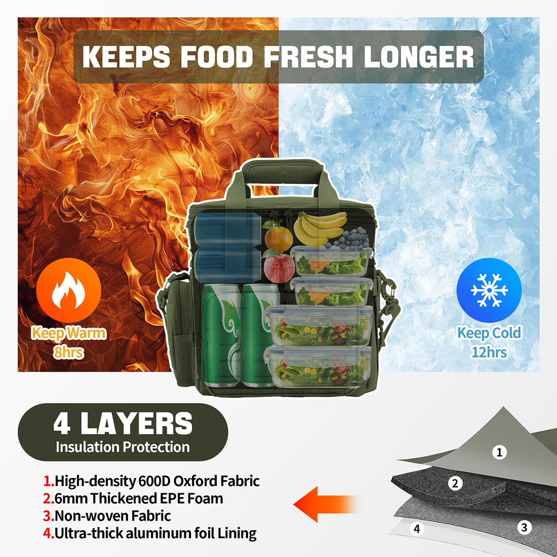 Expandable Tactical Lunch Box Heavy Duty Insulated Cooler Bag With MOLLE Webbing