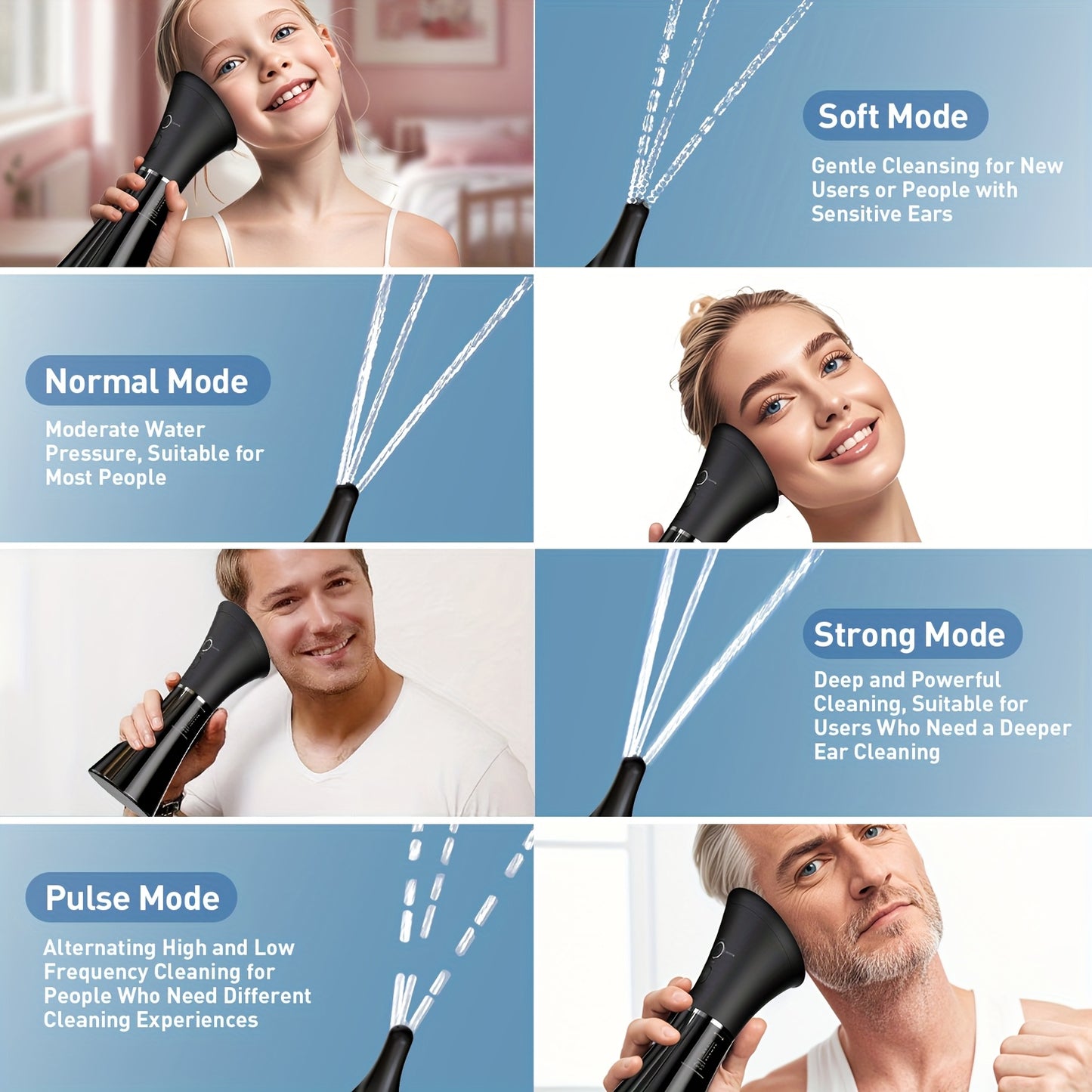 Upgraded Electric Ear Wax Removal Tool, Water Powered Ear Cleaning Tool with Irrigation Flusher, 6 Tips, 4 Pressure Settings -Safe & Effective for Ear Wax Buildup Flushing And Cleaning, Waterproof & Convenient Ear Flushing Ki