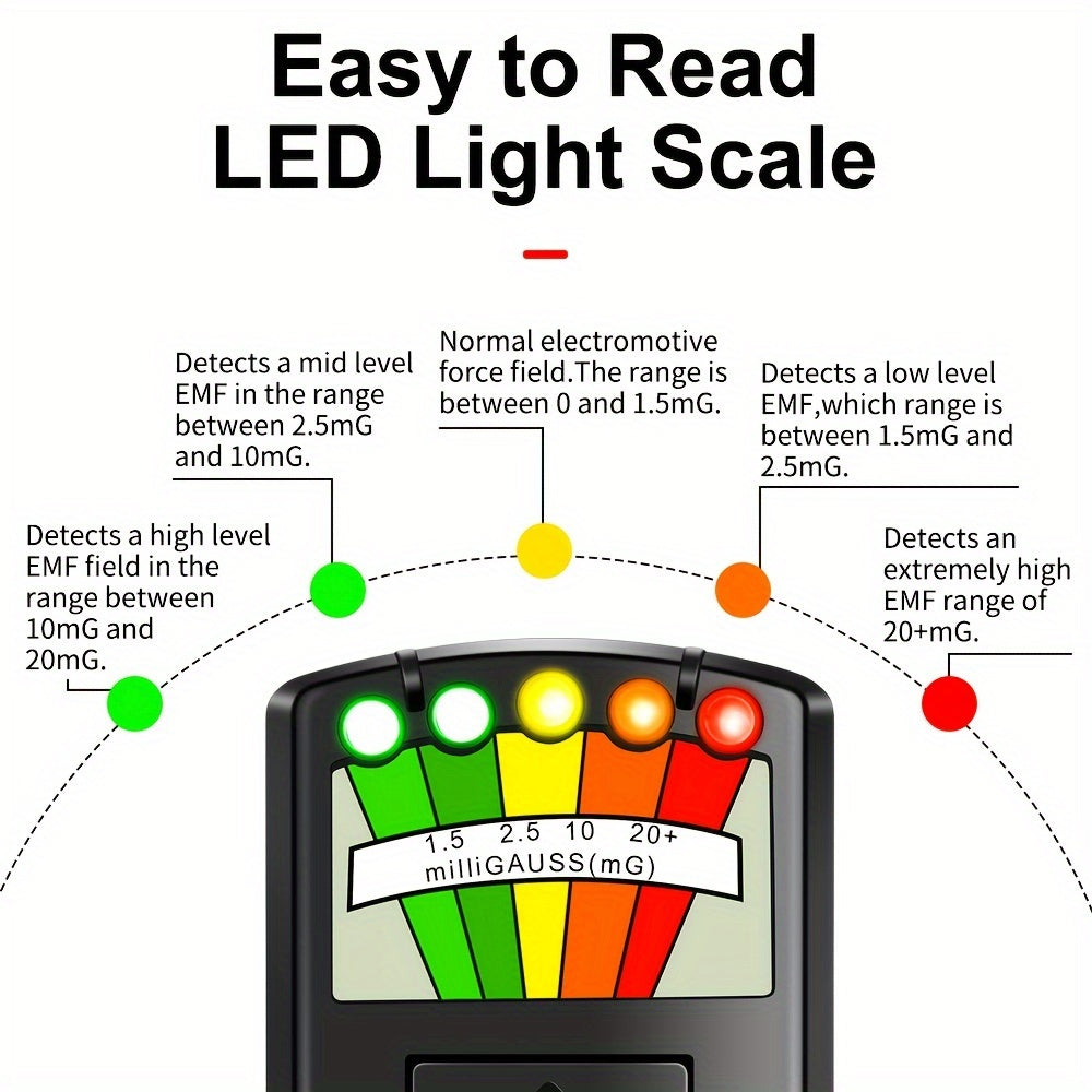 Portable EMF Meter Electromagnetic Radiation Detector 5 Led